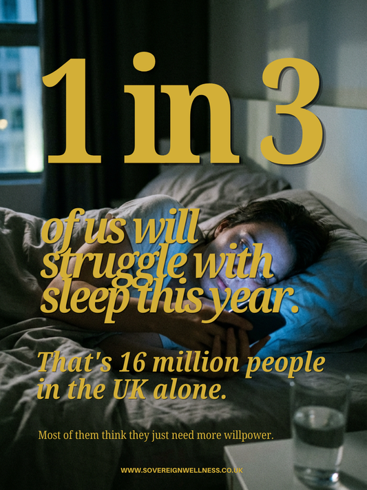 1 in 3 of Us Will Struggle With Sleep This Year